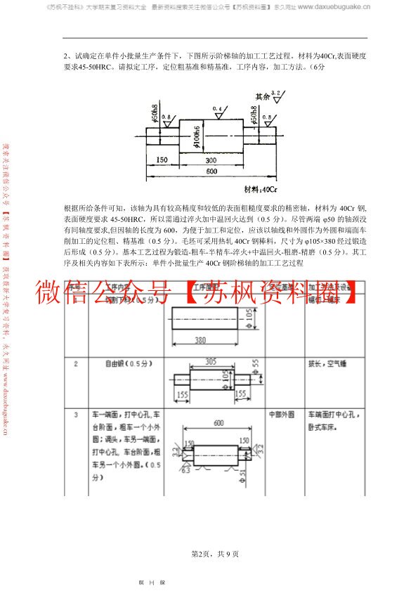 机械制造基础